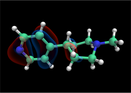 Single-Point Energy Calculations